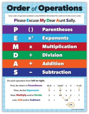 Operation: Math - A Blast From the Past That Teaches You About Numbers!